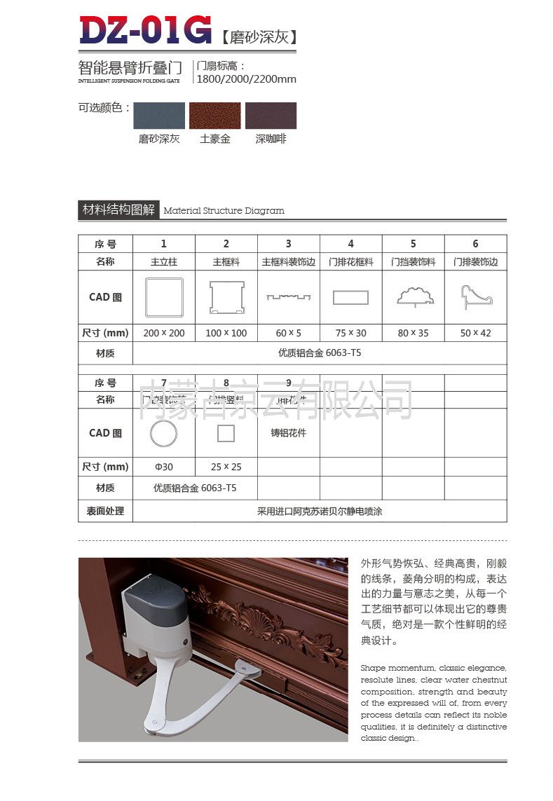 內(nèi)蒙古價(jià)格、質(zhì)量有保證的鋁合金小門廠家
